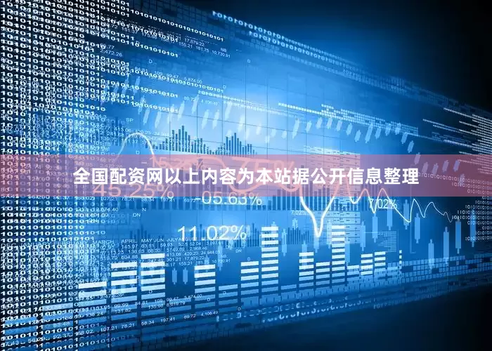 全国配资网以上内容为本站据公开信息整理