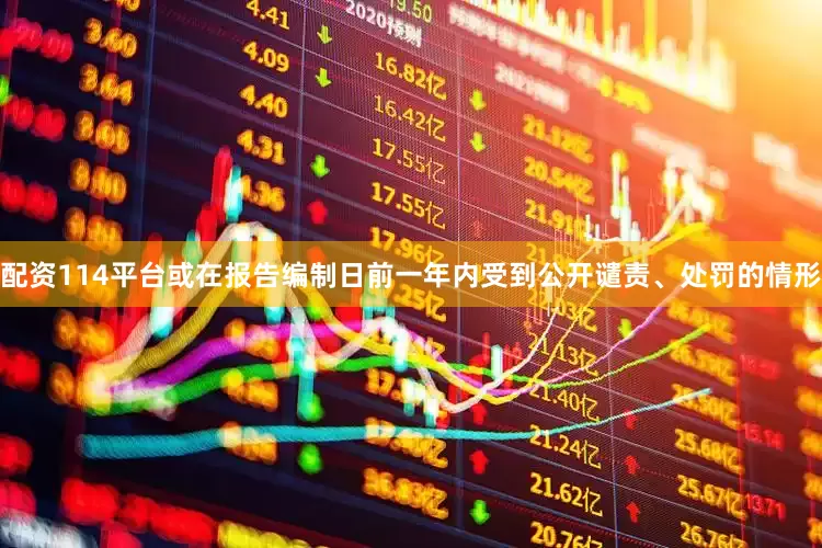 配资114平台或在报告编制日前一年内受到公开谴责、处罚的情形