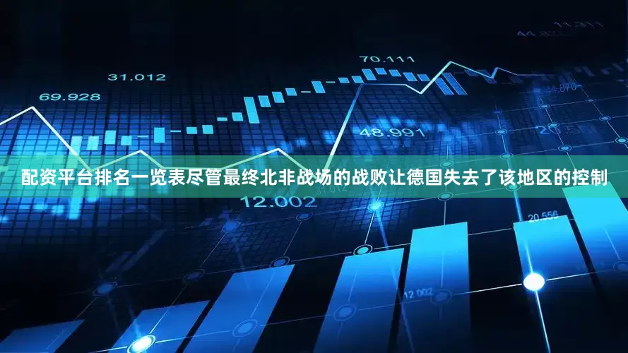 配资平台排名一览表尽管最终北非战场的战败让德国失去了该地区的控制